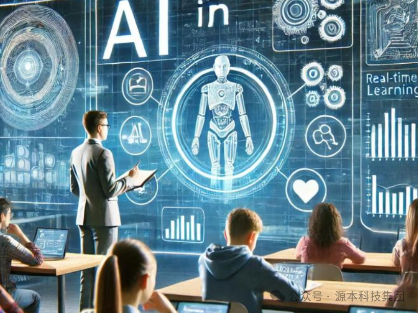 艾弗森贝博ballbet官网科技-本科生掌握大数据、云原生、AI-竞赛保研求职的“超车秘籍”来了！